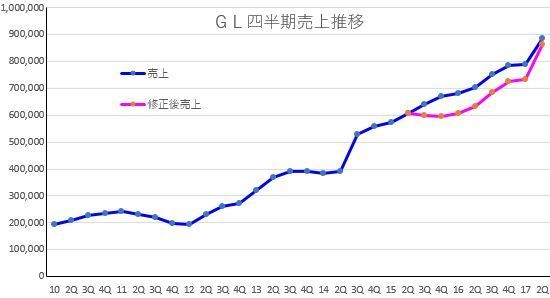 GL174.jpg